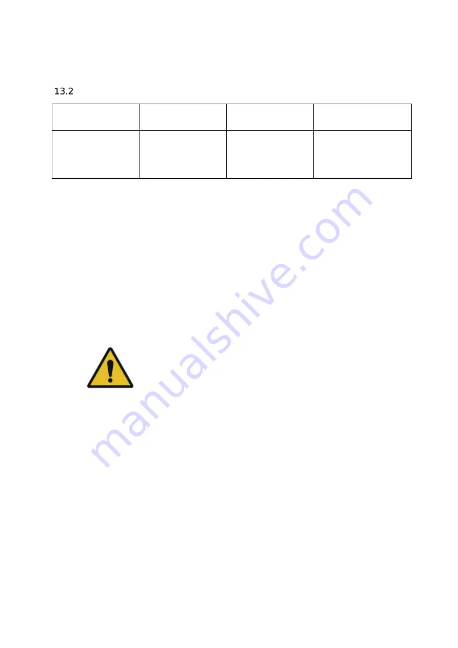 EURANEG AirCop Operating Instructions Manual Download Page 102