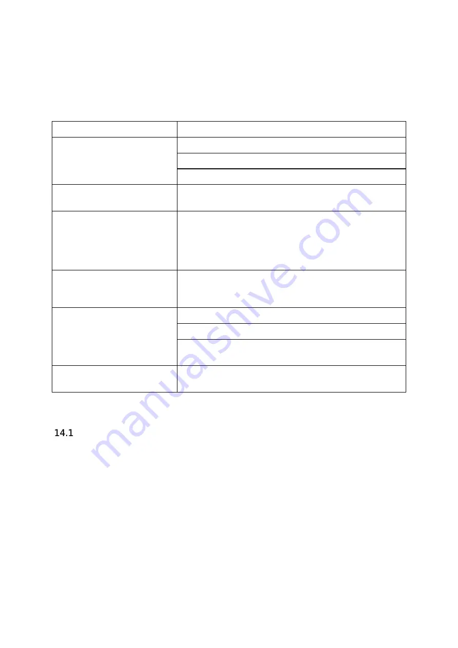 EURANEG AirCop Operating Instructions Manual Download Page 133