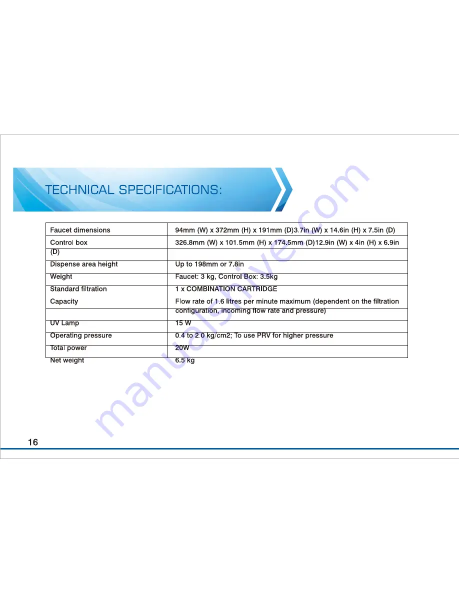 Eureka Forbes Aquaguard Flo User Manual Download Page 18