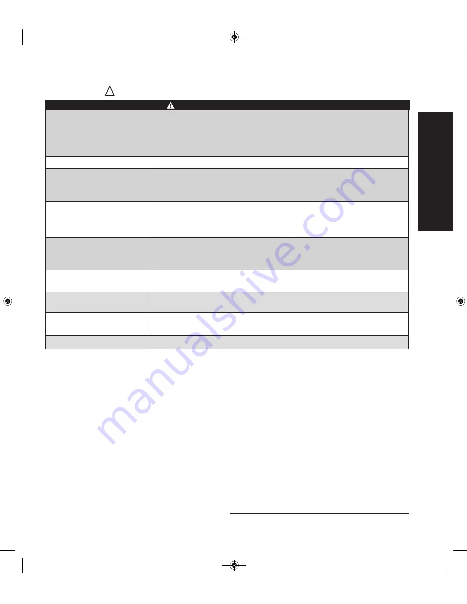 Eureka AS3020 series Owner'S Manual Download Page 5