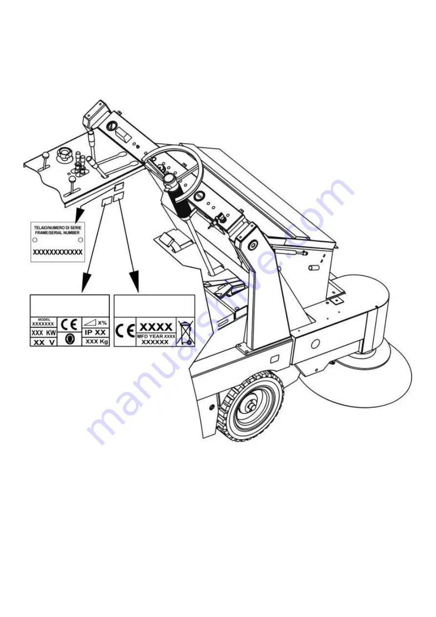 Eureka MAGNUM HDK User Manual Download Page 3