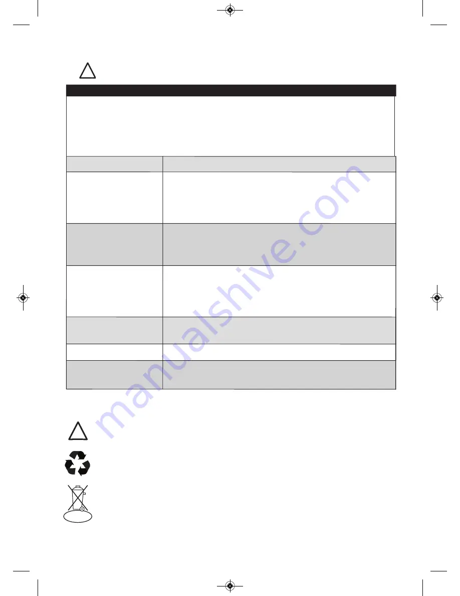 Eureka NEC120 series Owner'S Manual Download Page 11