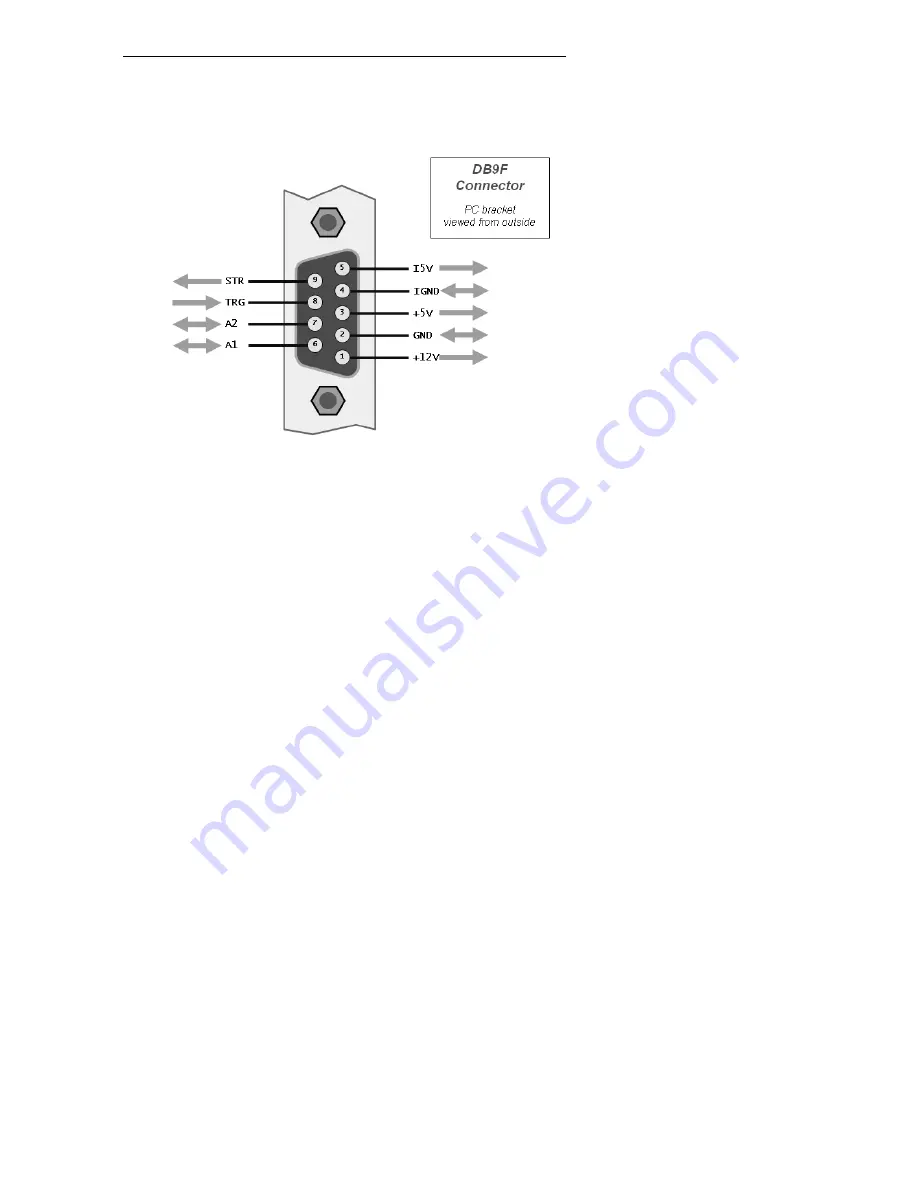 Euresys EureCard Grablink Series Manual Download Page 20