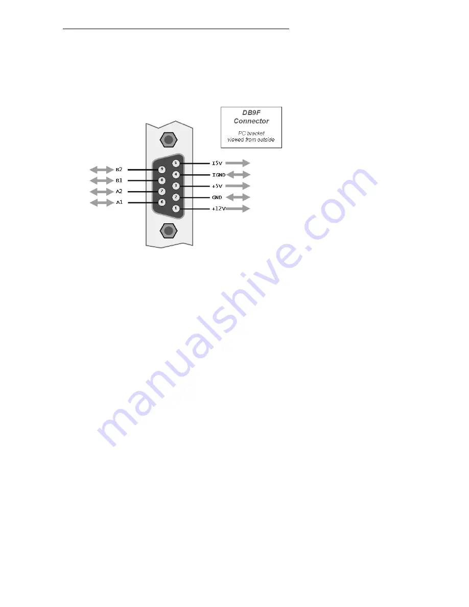 Euresys EureCard Grablink Series Manual Download Page 36