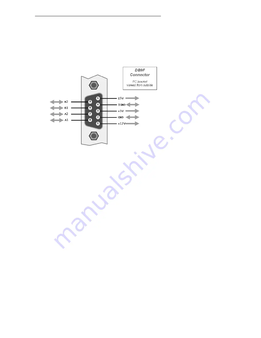 Euresys EureCard Grablink Series Manual Download Page 52