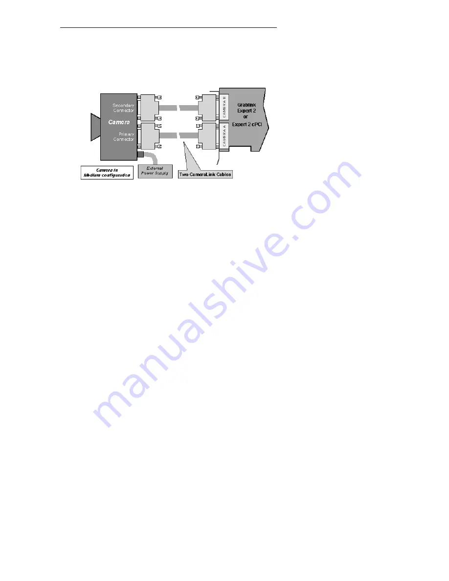 Euresys EureCard Grablink Series Manual Download Page 61