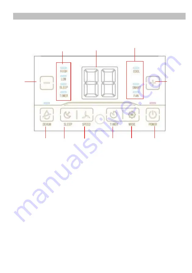 EURGEEN OL-BKY26-A4 Owner'S Manual Download Page 22