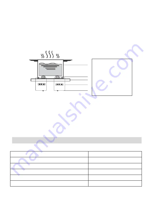 Euro Appliances ECT90ICB Usage And Care Manual Download Page 13