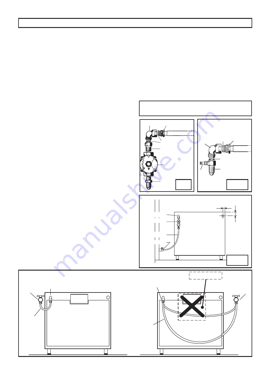 Euro Appliances EFS900EETSX Скачать руководство пользователя страница 28