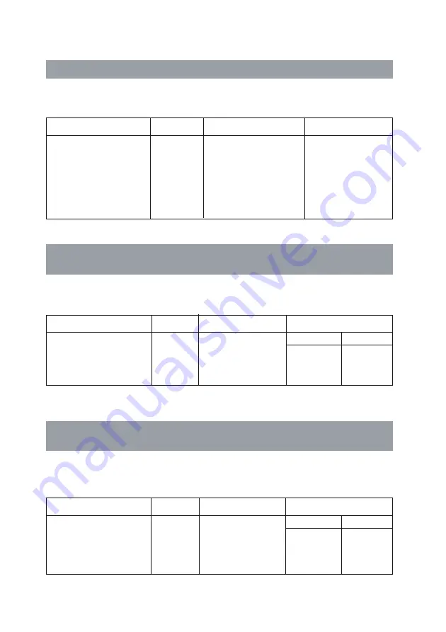 Euro Appliances EO8060DX Usage And Care Manual Download Page 16