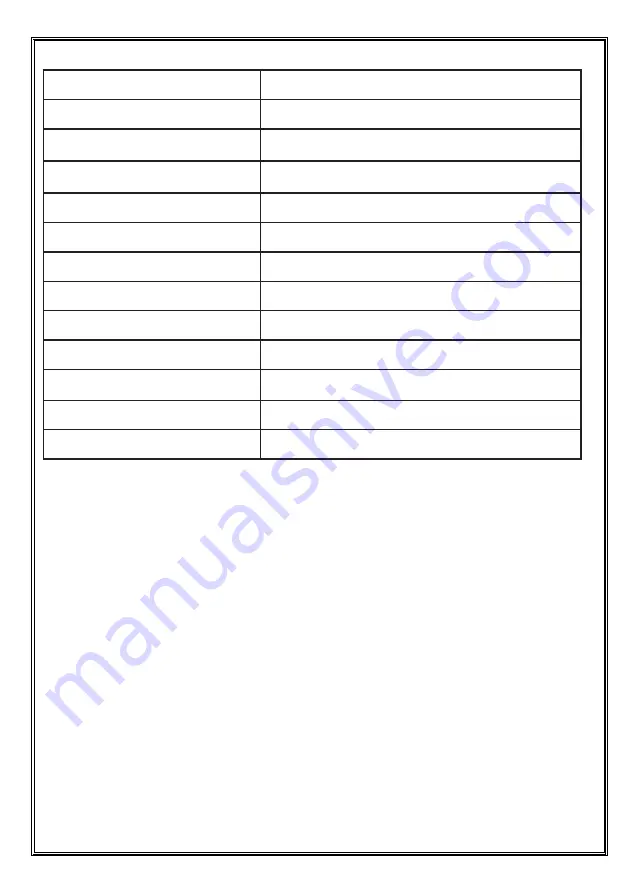 Euro Appliances PEDM15XS Usage And Care Manual Download Page 5