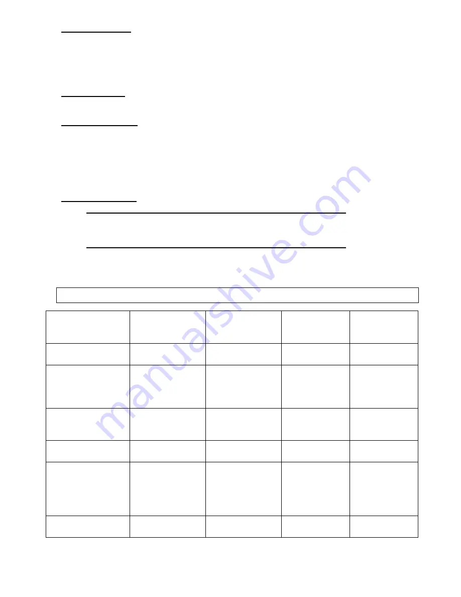 Euro CB Supertooth II User Manual Download Page 5