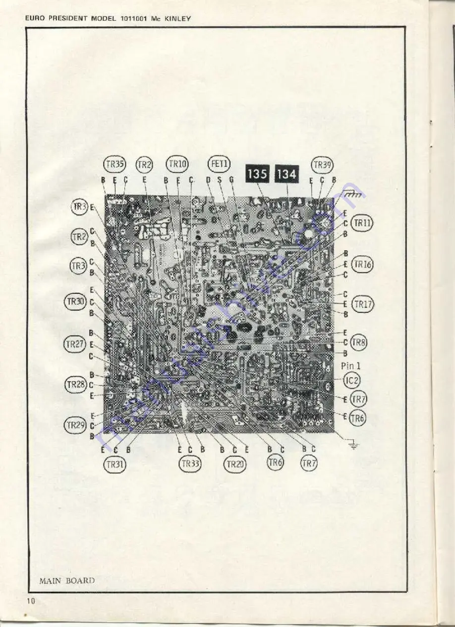 Euro President 1011001 McKinley Maintenance Manual Download Page 9