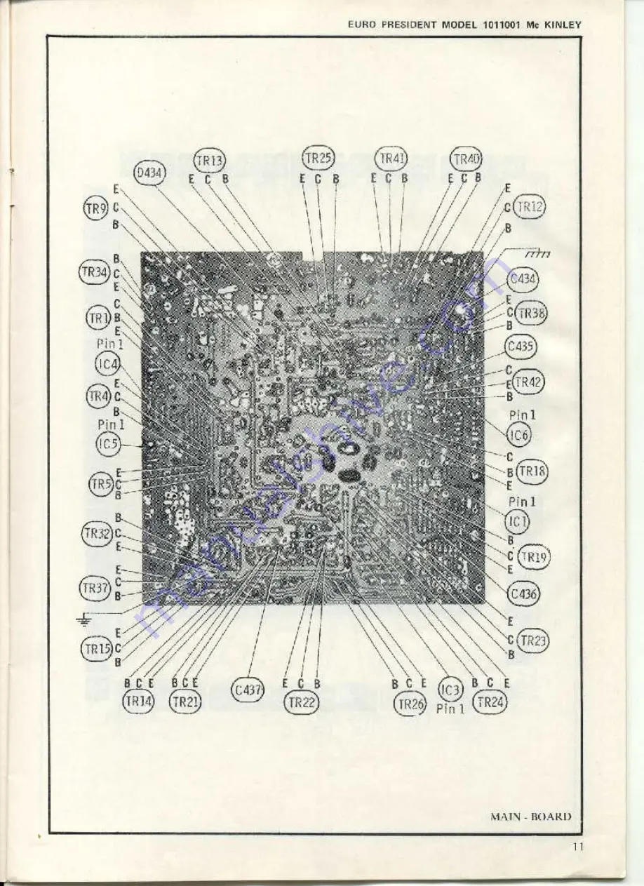 Euro President 1011001 McKinley Maintenance Manual Download Page 10