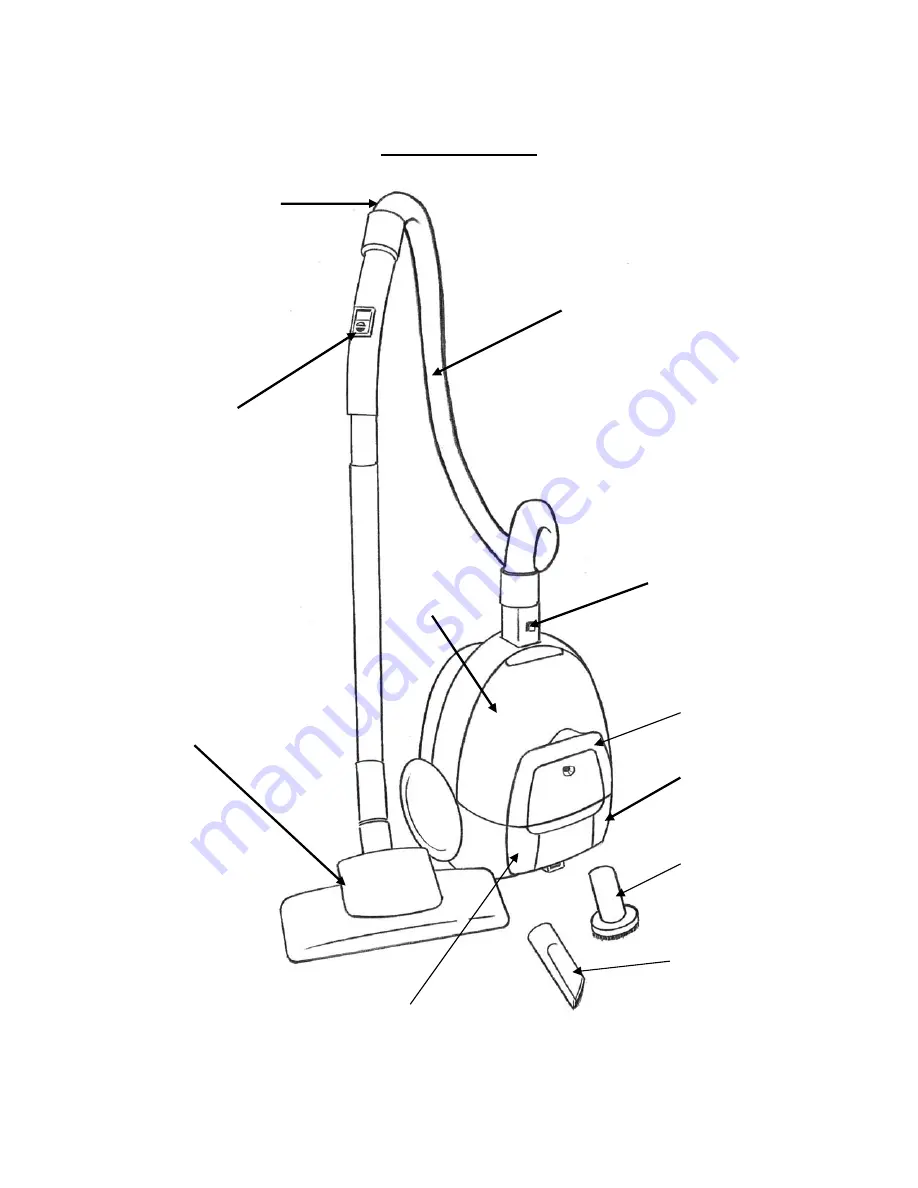 Euro-Pro THE  SHARK PLUS EP3005 Use And Care Instructions Manual Download Page 3