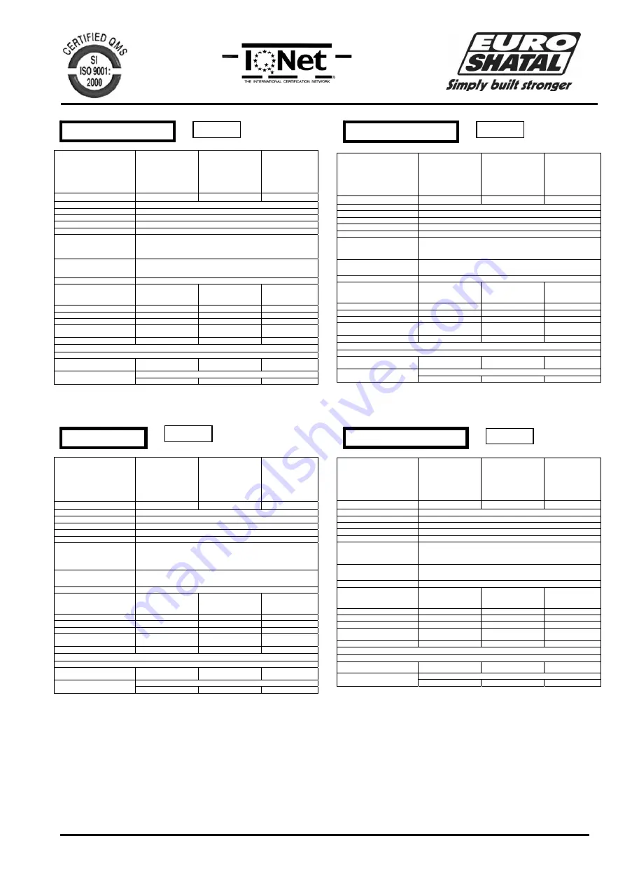 Euro Shatal CS-454M Operating Instructions/Spare Parts List Download Page 4