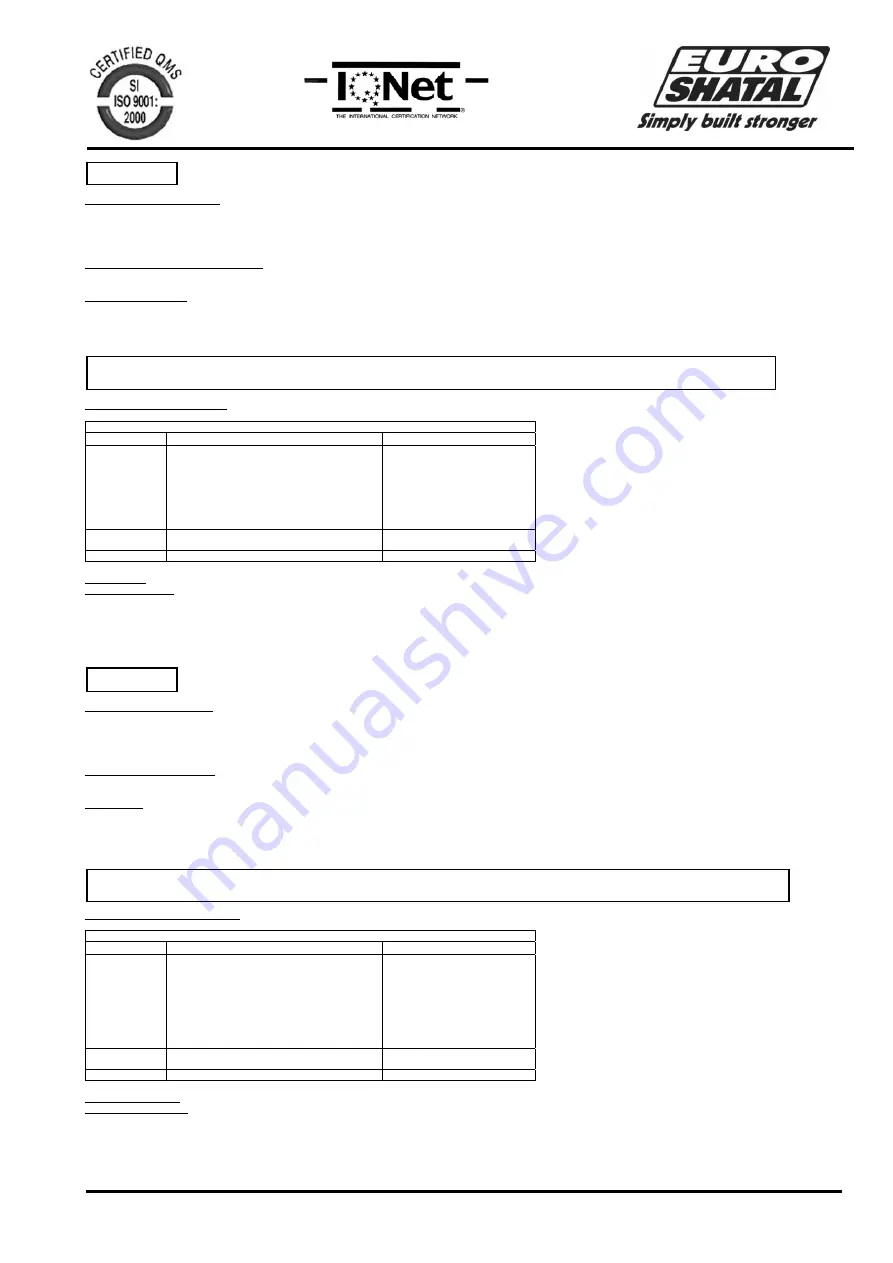 Euro Shatal CS-454M Operating Instructions/Spare Parts List Download Page 8