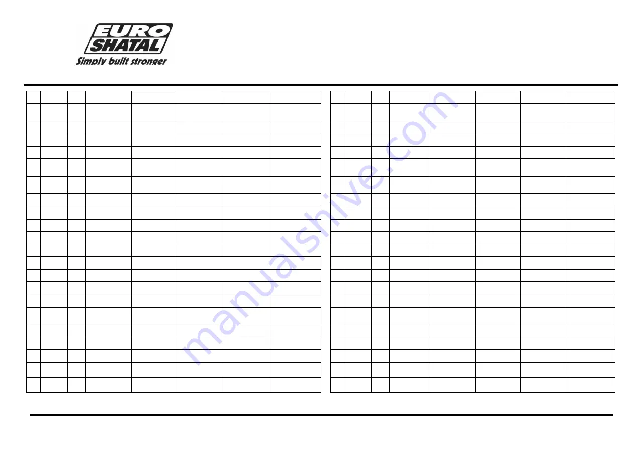 Euro Shatal CS-454M Operating Instructions/Spare Parts List Download Page 14