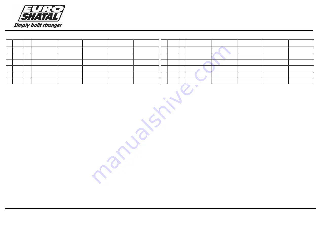 Euro Shatal CS-454M Operating Instructions/Spare Parts List Download Page 17