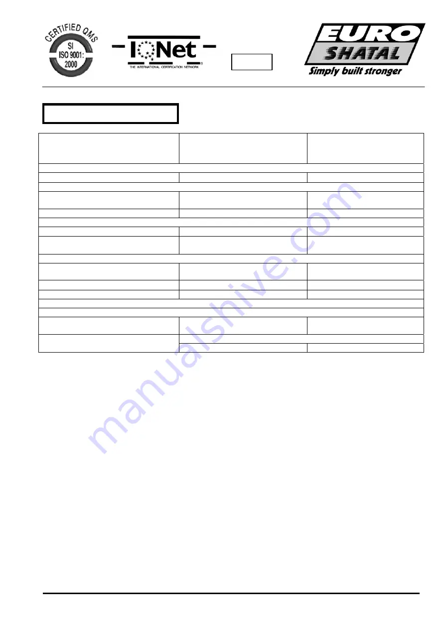 Euro Shatal M12800 Operating Instructions/Spare Parts List Download Page 26