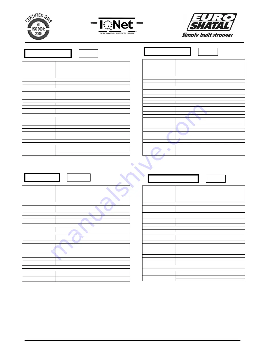 Euro Shatal PC1114 Operating Instructions Manual Download Page 6