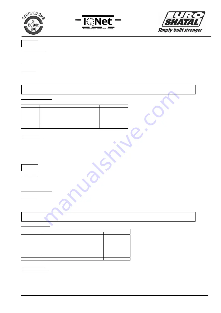 Euro Shatal PC1114 Operating Instructions Manual Download Page 10