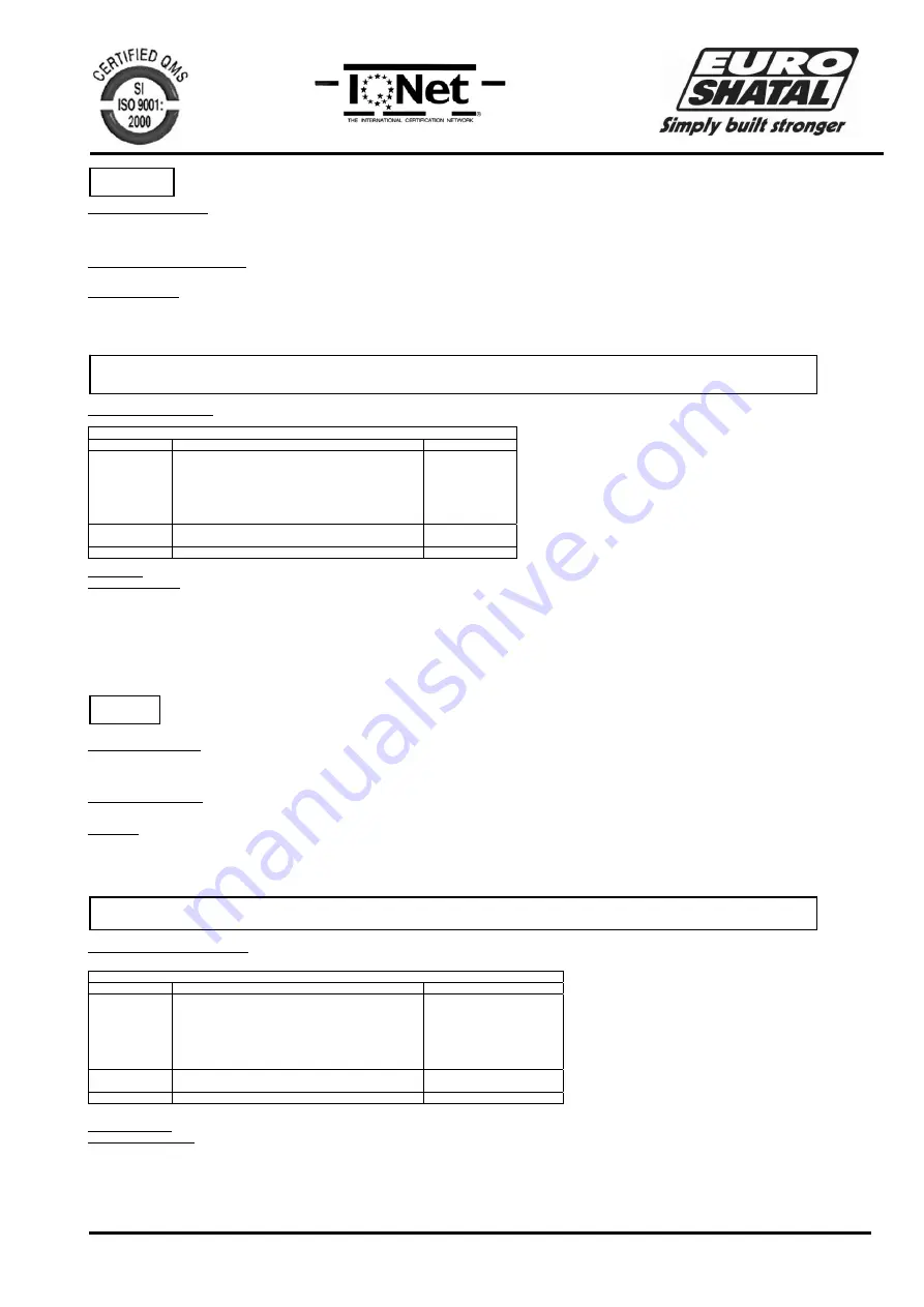 Euro Shatal PC1114 Operating Instructions Manual Download Page 11