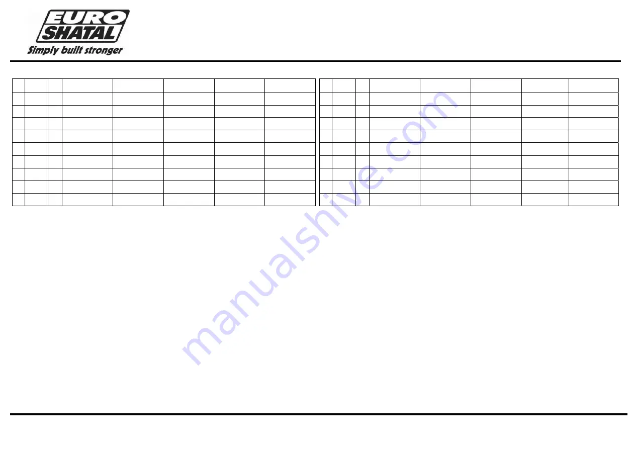 Euro Shatal PC1114 Operating Instructions Manual Download Page 15