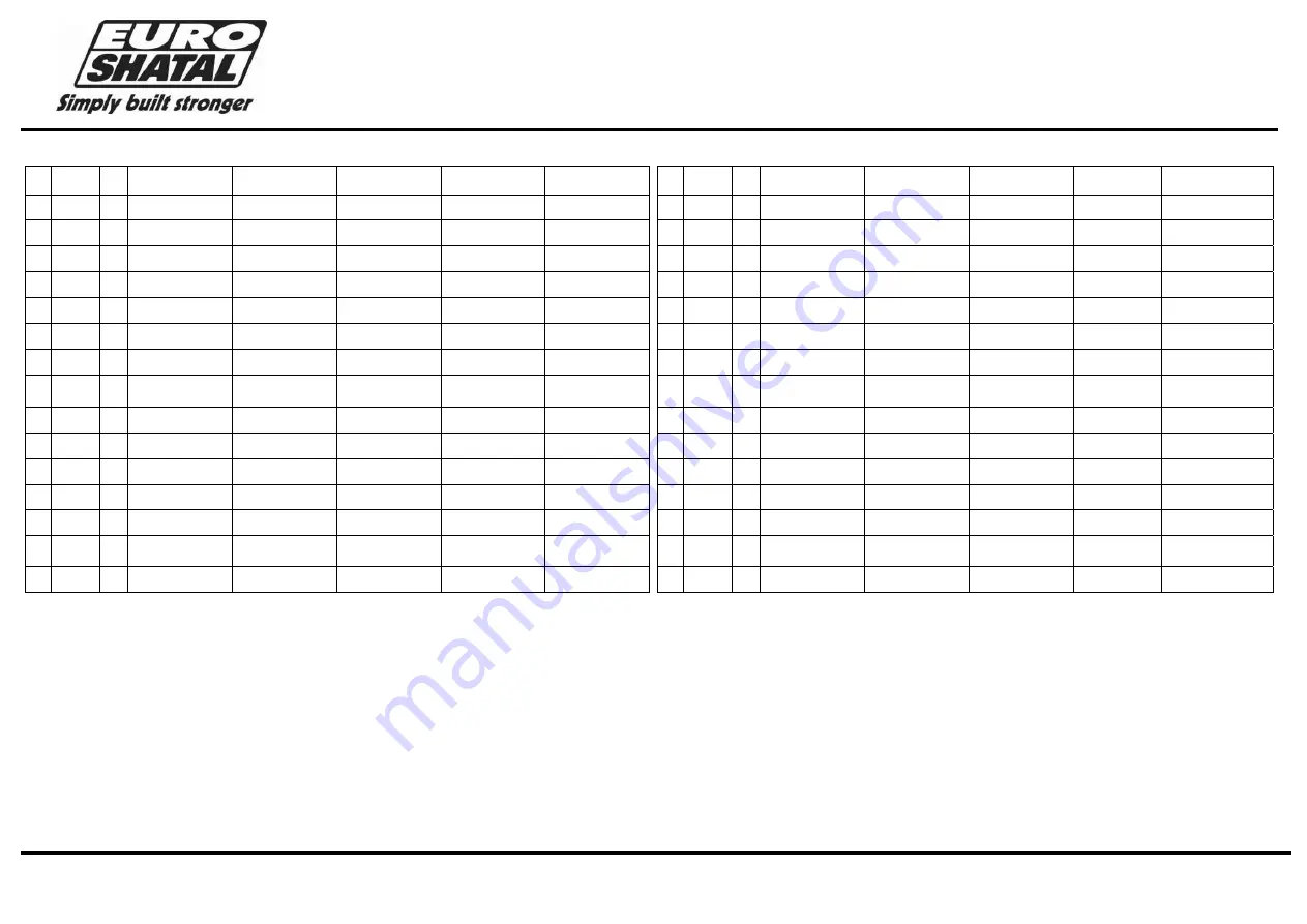 Euro Shatal PC1114 Operating Instructions Manual Download Page 17