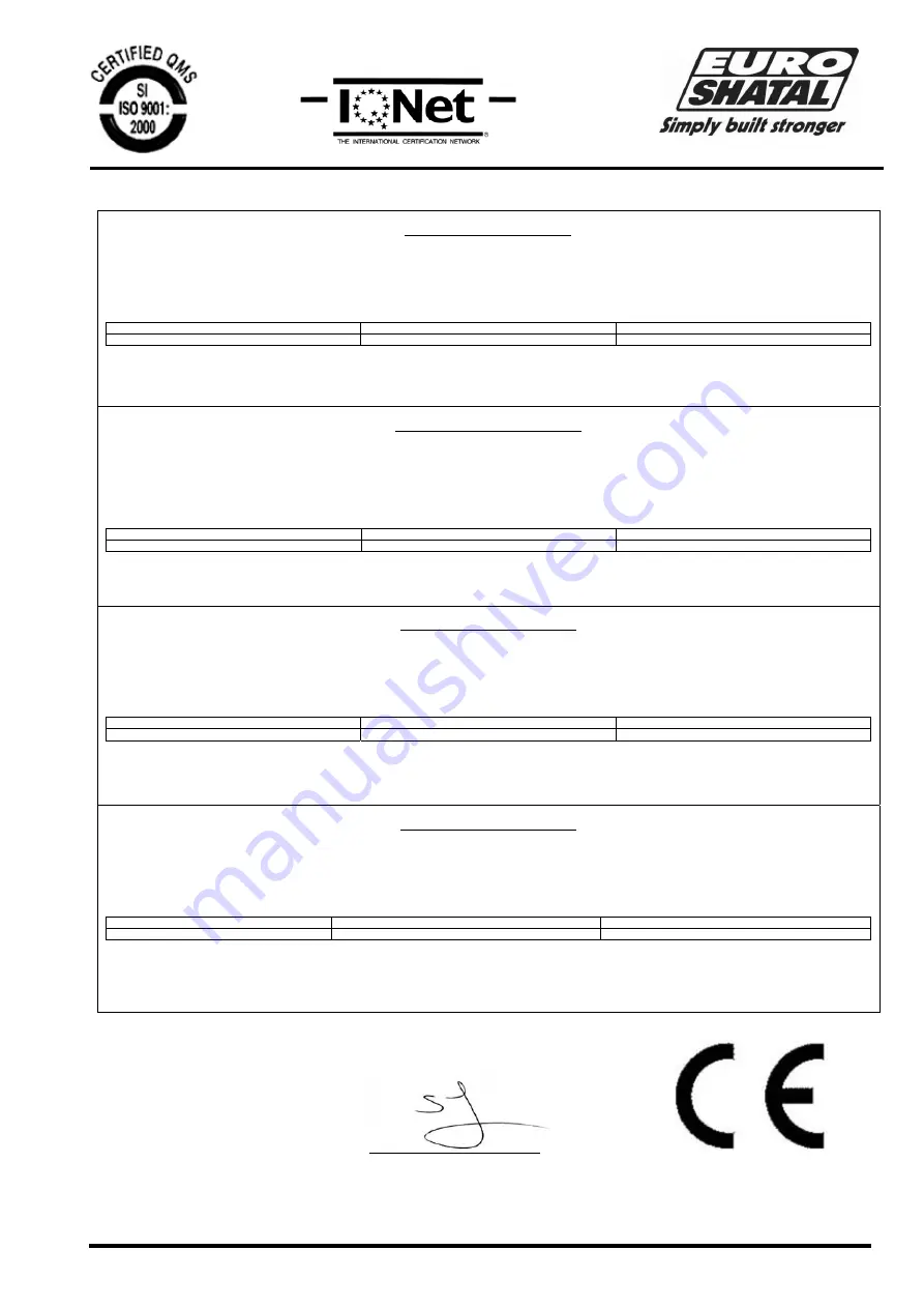 Euro Shatal PC1214 Operating Instructions/Spare Parts List Download Page 2