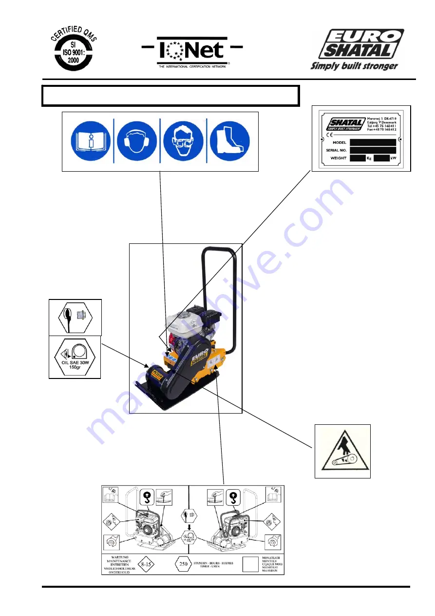 Euro Shatal PC1214 Operating Instructions/Spare Parts List Download Page 6