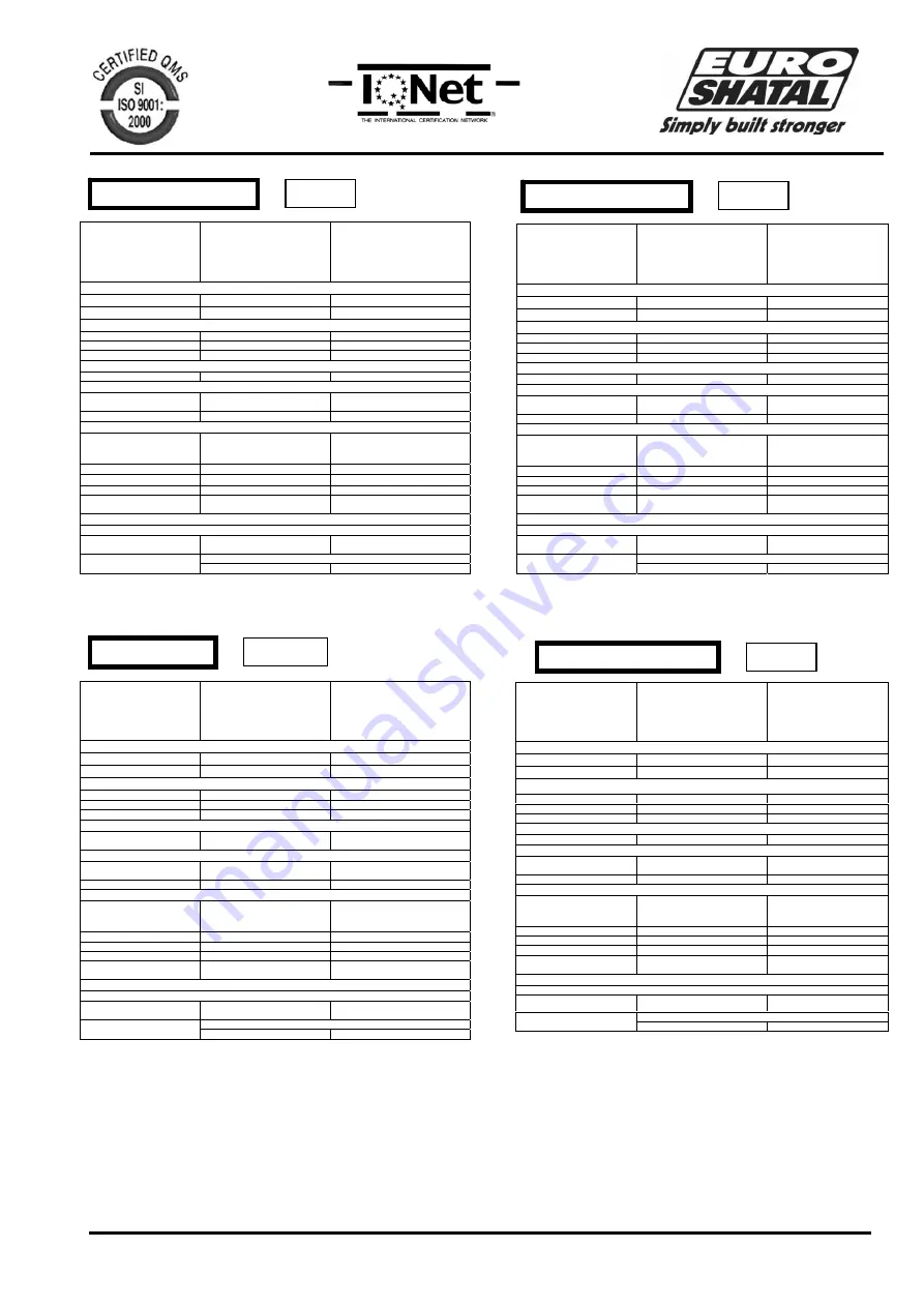 Euro Shatal PC2014 Operating Instructions/Spare Parts List Download Page 6