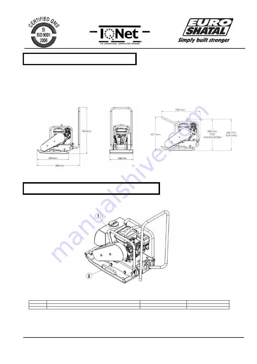 Euro Shatal PC2014 Operating Instructions/Spare Parts List Download Page 7