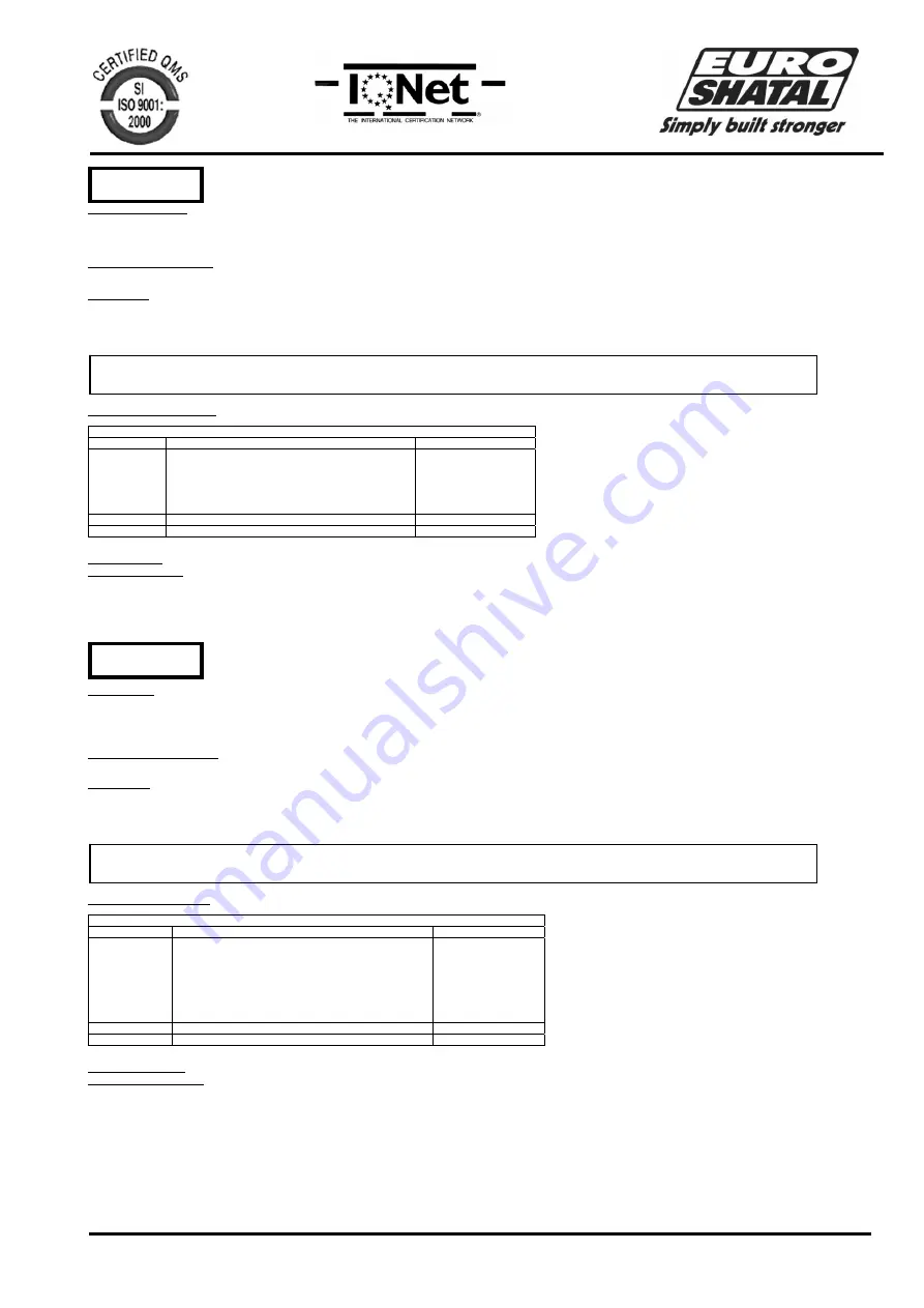 Euro Shatal PC2014 Operating Instructions/Spare Parts List Download Page 10