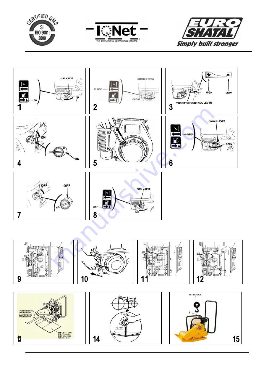 Euro Shatal PC2014 Operating Instructions/Spare Parts List Download Page 12