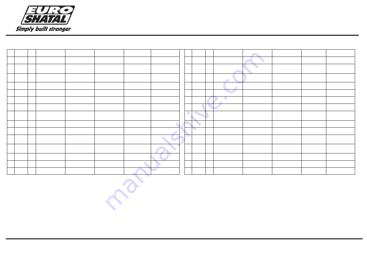 Euro Shatal PC2014 Operating Instructions/Spare Parts List Download Page 18