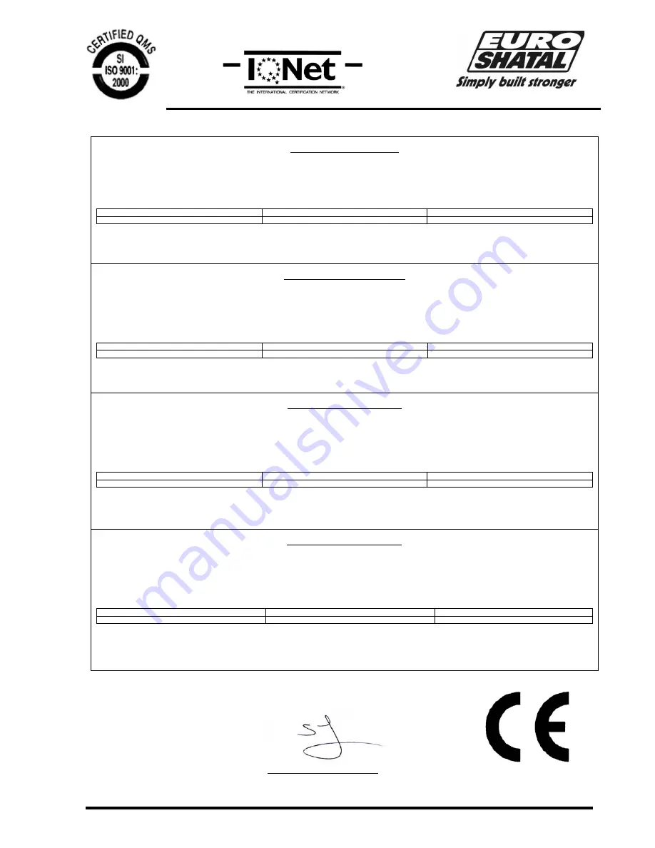 Euro Shatal RP3014-50 Operating Instructions & Parts List Manual Download Page 2