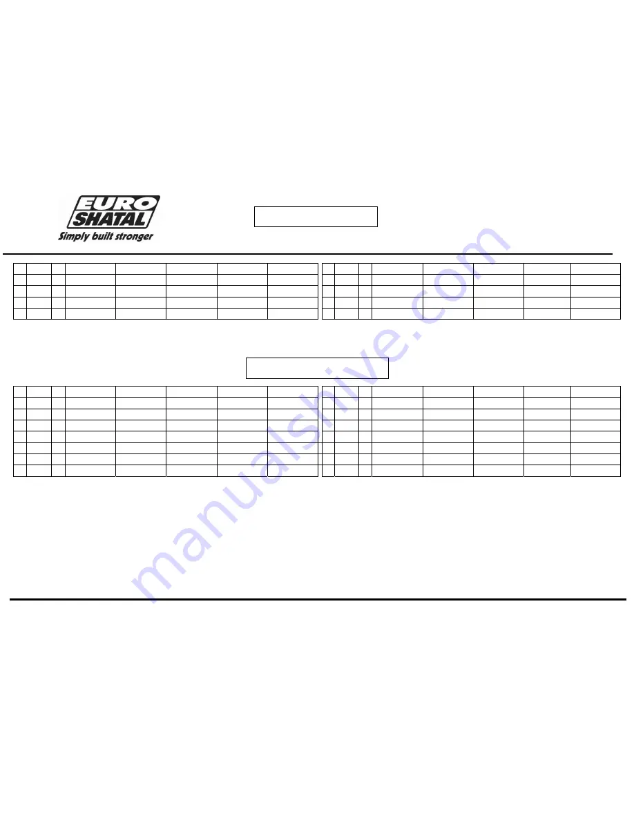 Euro Shatal RP3014-50 Operating Instructions & Parts List Manual Download Page 16