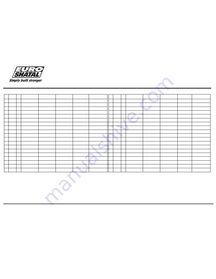 Euro Shatal RP3014-50 Operating Instructions & Parts List Manual Download Page 18