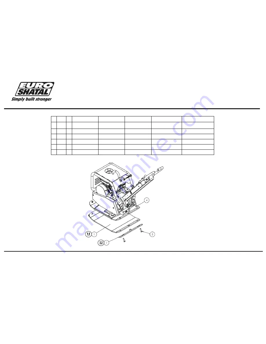 Euro Shatal RP3014-50 Operating Instructions & Parts List Manual Download Page 22