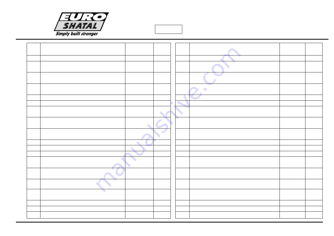 Euro Shatal ST122 - M12800 - ROBIN GASOLINE Скачать руководство пользователя страница 16