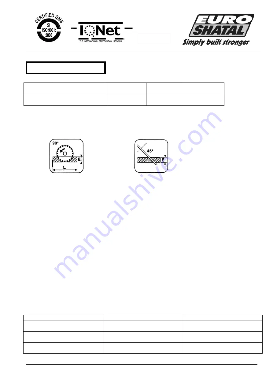 Euro Shatal TS301 Operating Instructions/Spare Parts List Download Page 7