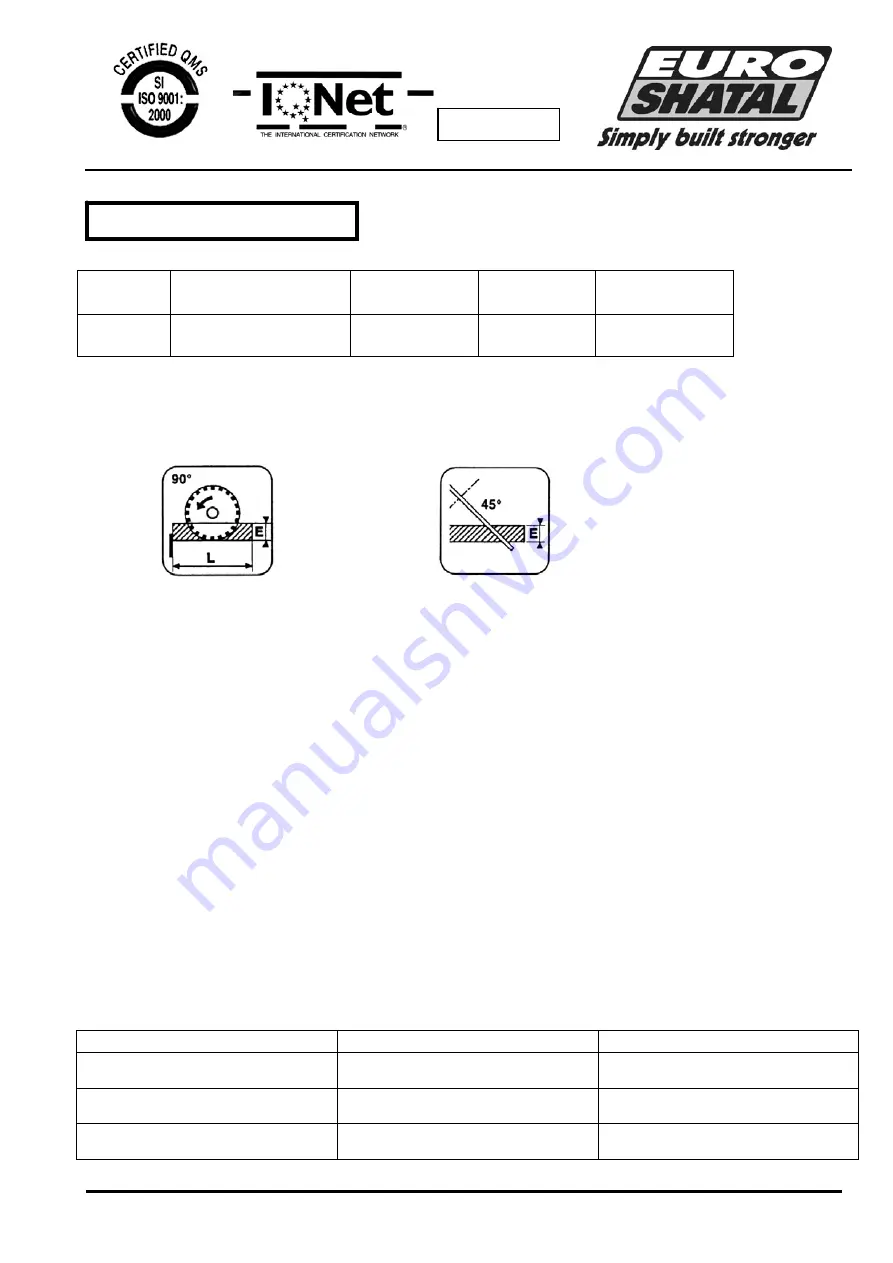 Euro Shatal TS301 Operating Instructions/Spare Parts List Download Page 17