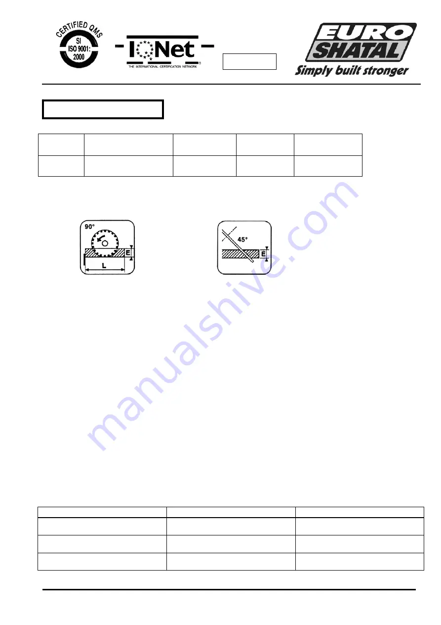 Euro Shatal TS301 Operating Instructions/Spare Parts List Download Page 27