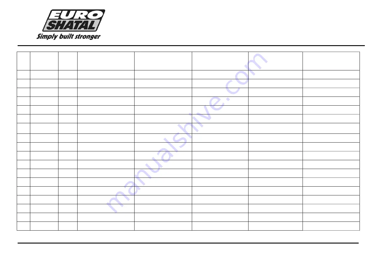 Euro Shatal TS301 Operating Instructions/Spare Parts List Download Page 36