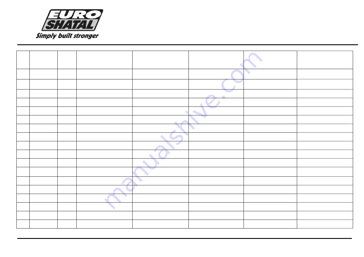 Euro Shatal TS301 Operating Instructions/Spare Parts List Download Page 37