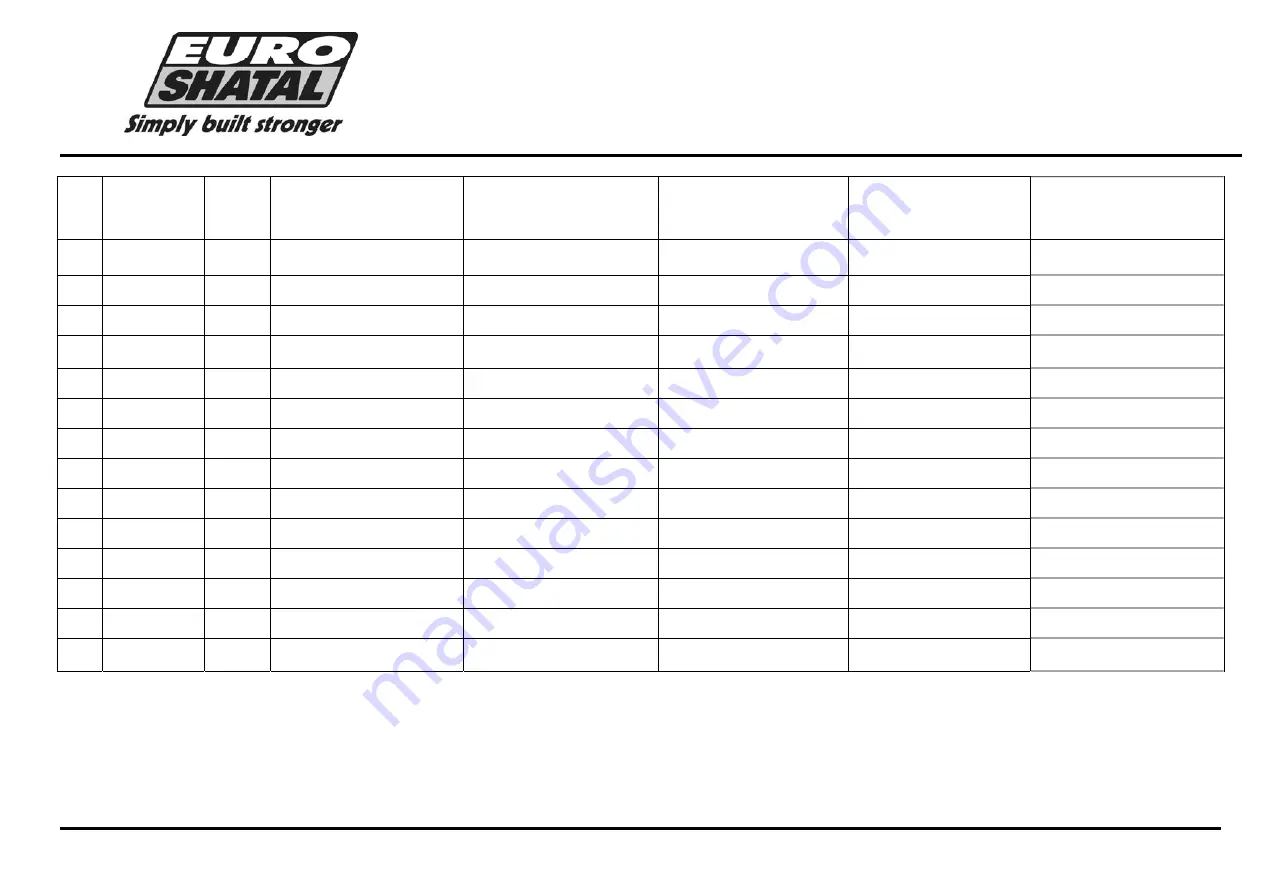 Euro Shatal TS301 Operating Instructions/Spare Parts List Download Page 39