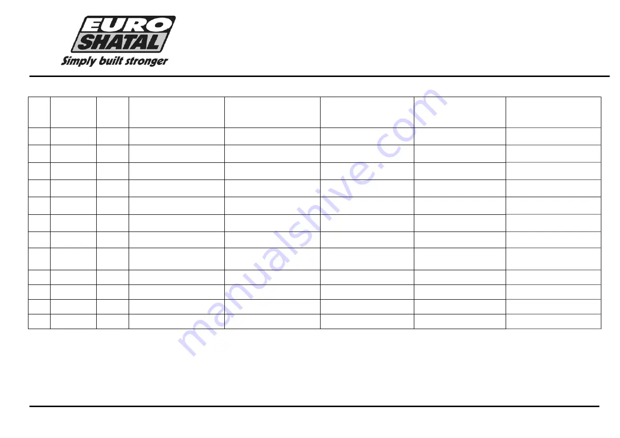 Euro Shatal TS301 Operating Instructions/Spare Parts List Download Page 40