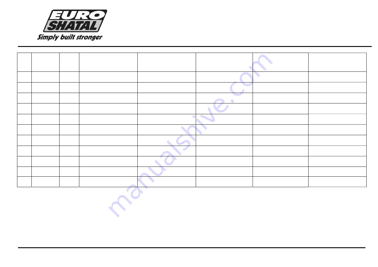 Euro Shatal TS301 Operating Instructions/Spare Parts List Download Page 41