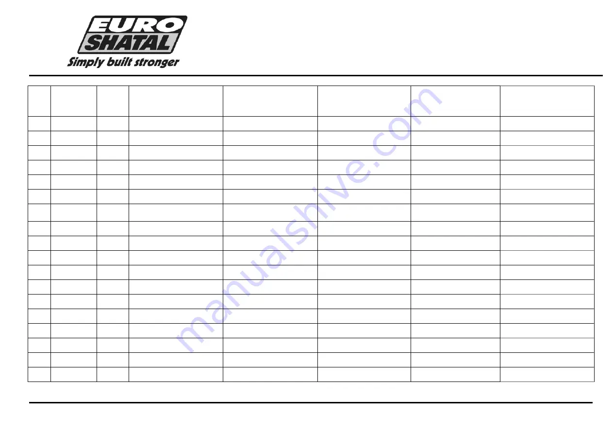 Euro Shatal TS301 Operating Instructions/Spare Parts List Download Page 43